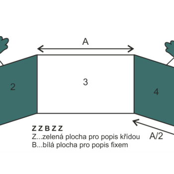 Tabuľa triptych na pilonoch