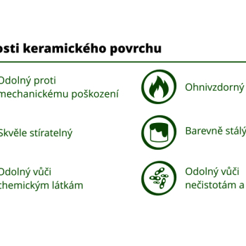 Školská tabuľa na fixy a kriedy TRIPTYCH