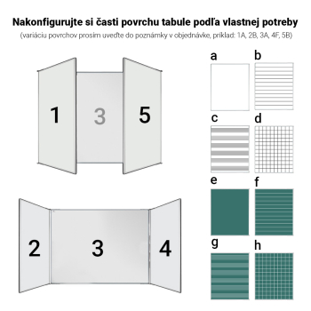 Interaktívna tabuľa posuvom